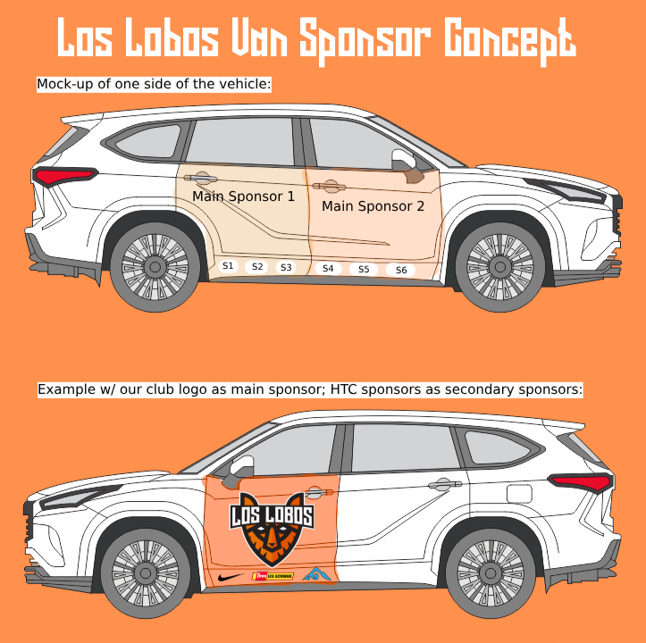 Van Sponsorship Catalog